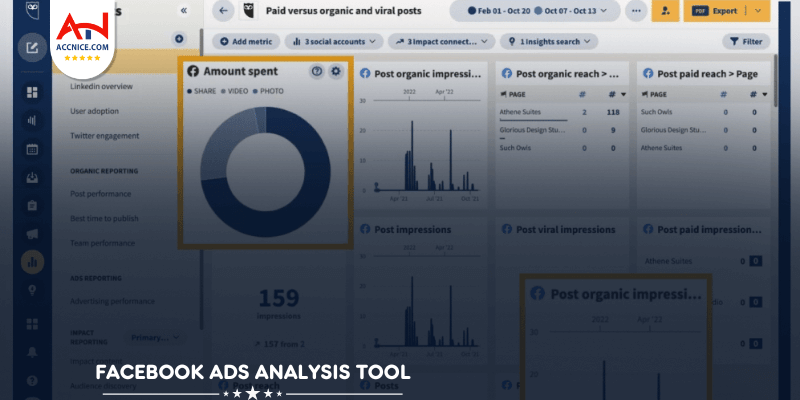 Facebook Ads Analysis Tool