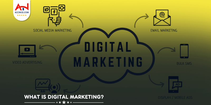 What is Digital Marketing?