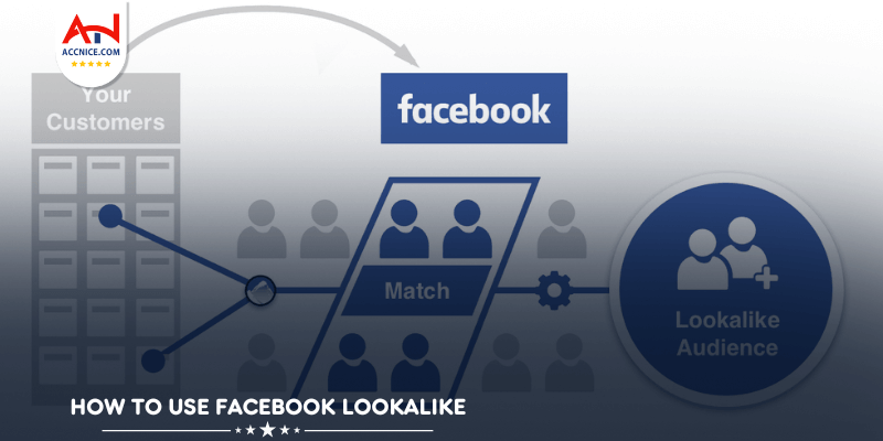 How to use Facebook Lookalike