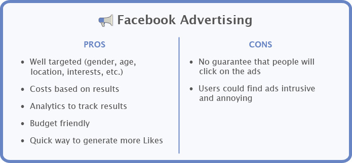 The Pros and Cons of Facebook Ads